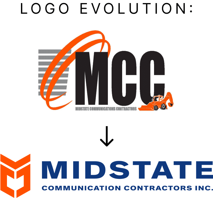 logo evolution | mcc | midstate communication contractors
